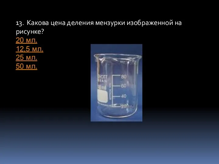 13. Какова цена деления мензурки изображенной на рисунке? 20 мл. 12,5 мл. 25 мл. 50 мл.