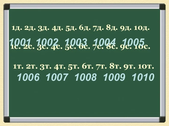 1д. 2д. 3д. 4д. 5д. 6д. 7д. 8д. 9д. 10д. 1с.