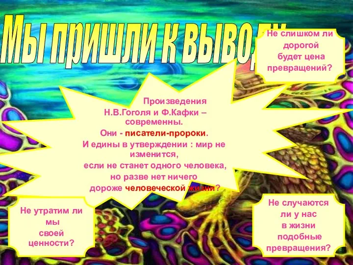 Мы пришли к выводу: Произведения Н.В.Гоголя и Ф.Кафки – современны. Они