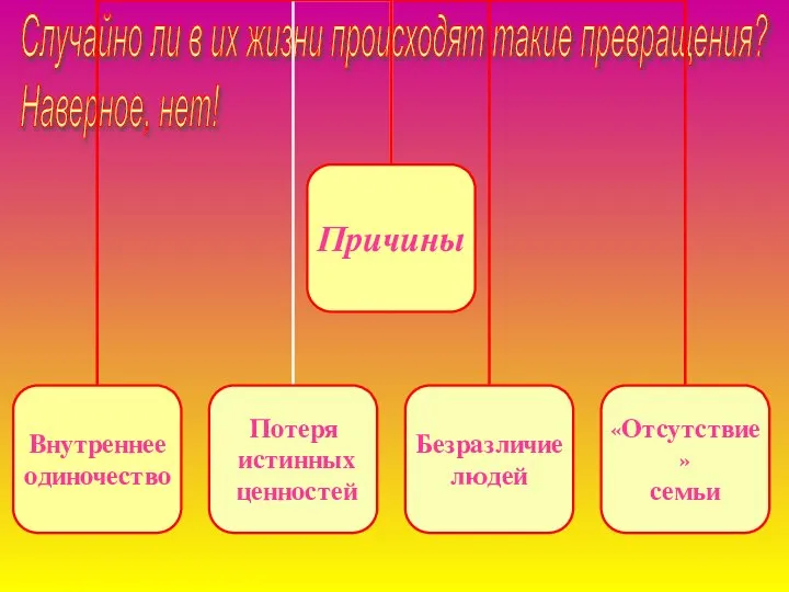 Случайно ли в их жизни происходят такие превращения? Наверное, нет!