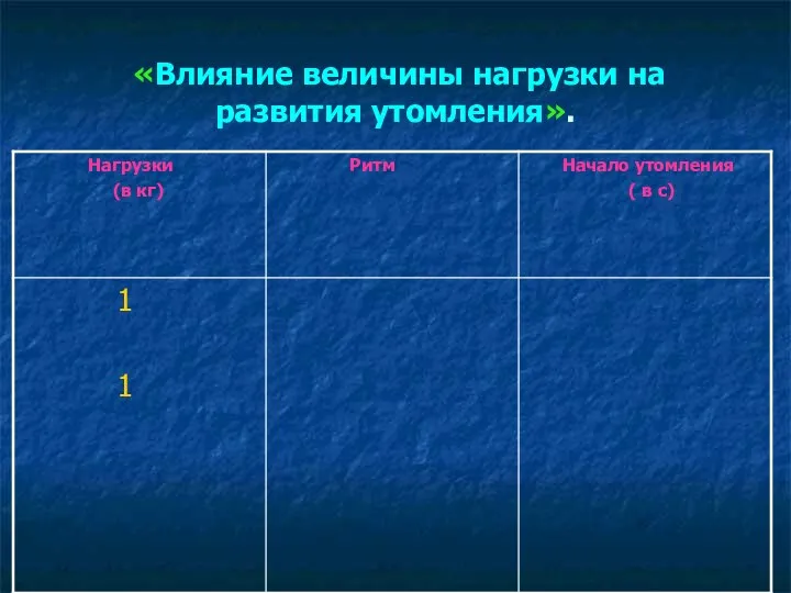 «Влияние величины нагрузки на развития утомления».