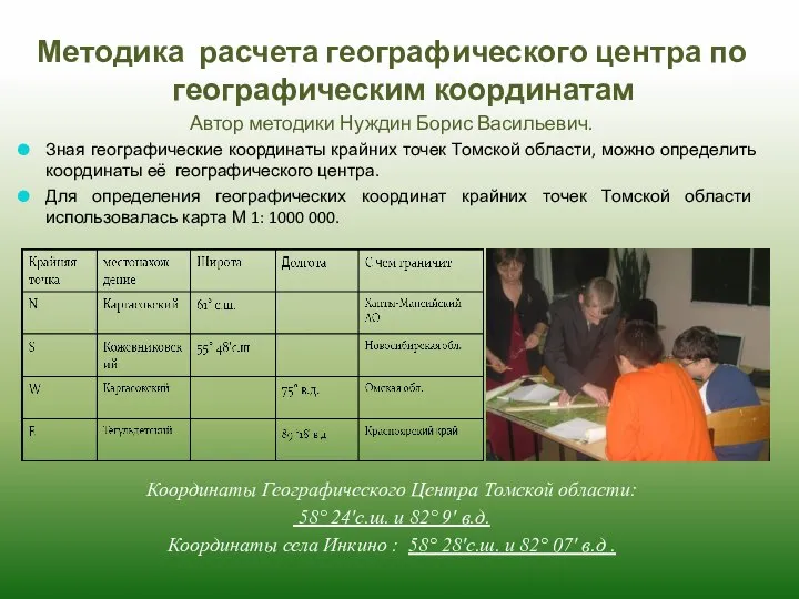 Методика расчета географического центра по географическим координатам Автор методики Нуждин Борис