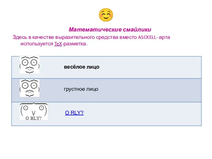 ☺ Математические смайлики Здесь в качестве выразительного средства вместо ASCKELL- арта используется TeX-разметка.