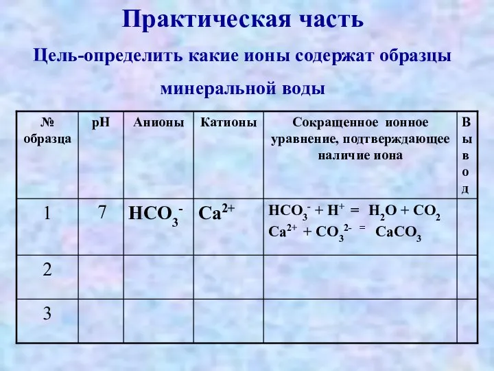3 2 HCO3- + H+ = H2O + CO2 Ca2+ +