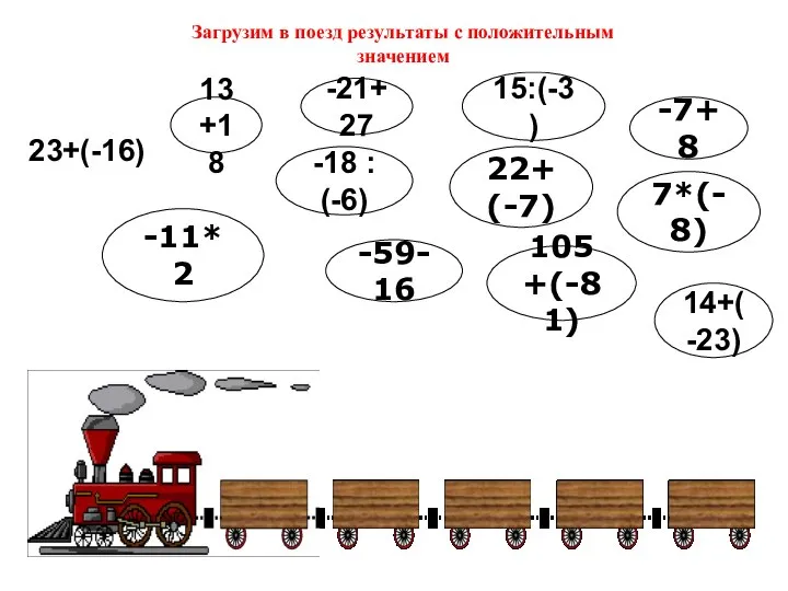 13+18 23+(-16) 14+(-23) -11*2 15:(-3) -21+27 -18 : (-6) 22+(-7) -59-16