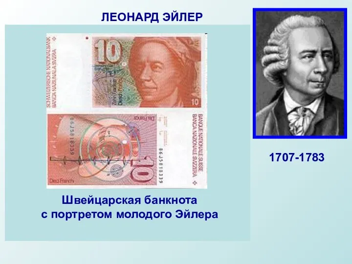 ЛЕОНАРД ЭЙЛЕР 1707-1783 Российский, немецкий и швейцарский математик, внёсший значительный вклад