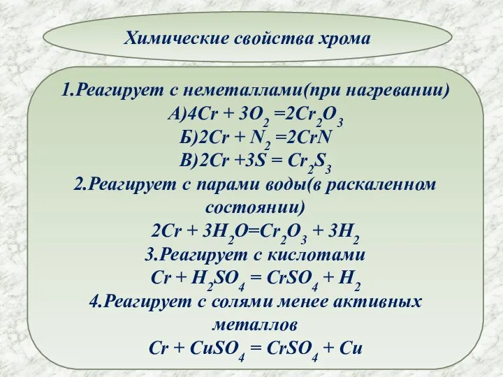 Химические свойства хрома 1.Реагирует с неметаллами(при нагревании) А)4Cr + 3O2 =2Cr2O3