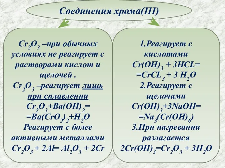 Соединения хрома(III) Cr2O3 –при обычных условиях не реагирует с растворами кислот