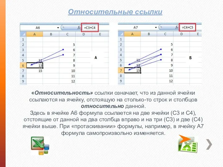 Относительные ссылки «Относительность» ссылки означает, что из данной ячейки ссылаются на