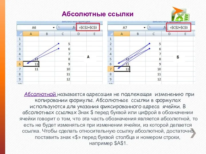 Абсолютные ссылки Абсолютной называется адресация не подлежащая изменению при копировании формулы.