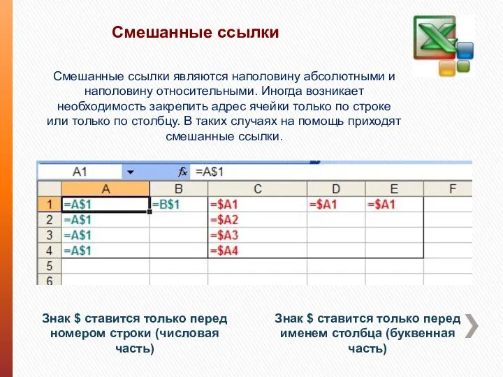 Смешанные ссылки Знак $ ставится только перед именем столбца (буквенная часть)