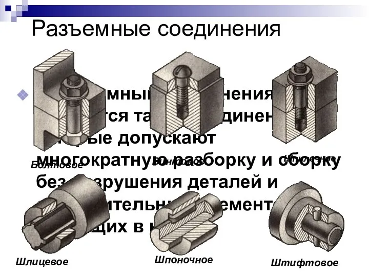 Разъемные соединения К разъемным соединениям относятся такие соединения, которые допускают многократную