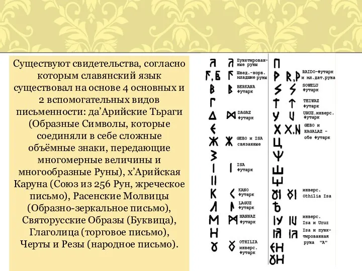 Существуют свидетельства, согласно которым славянский язык существовал на основе 4 основных