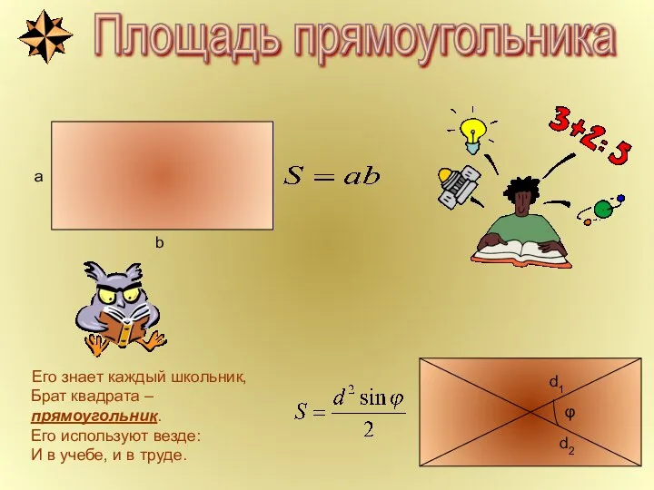 Площадь прямоугольника φ d2 d1 a b Его знает каждый школьник,