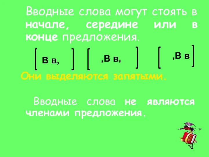 Вводные слова могут стоять в начале, середине или в конце предложения.