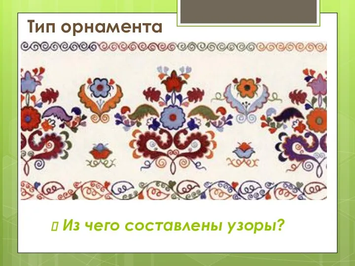 Тип орнамента Из чего составлены узоры?