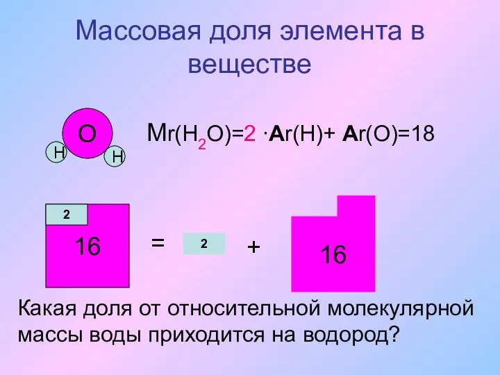 Массовая доля элемента в веществе О Н Н Мr(Н2О)=2 ∙Аr(Н)+ Аr(О)=18