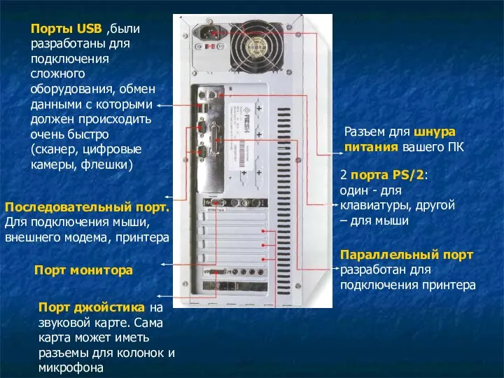 Разъем для шнура питания вашего ПК 2 порта PS/2: один -