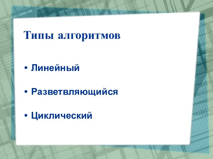 Типы алгоритмов Линейный Разветвляющийся Циклический