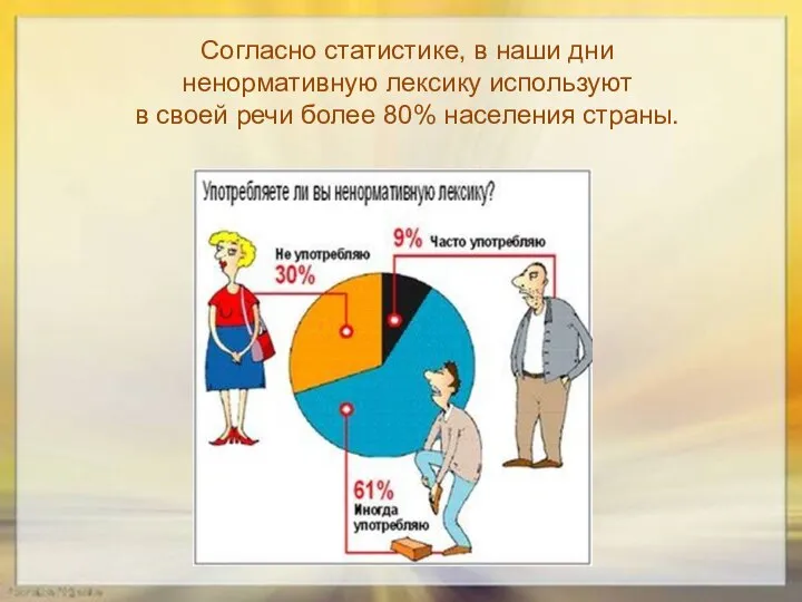 Согласно статистике, в наши дни ненормативную лексику используют в своей речи более 80% населения страны.