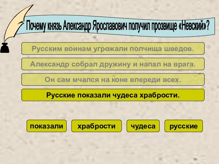 показали храбрости чудеса русские Почему князь Александр Ярославович получил прозвище «Невский»?