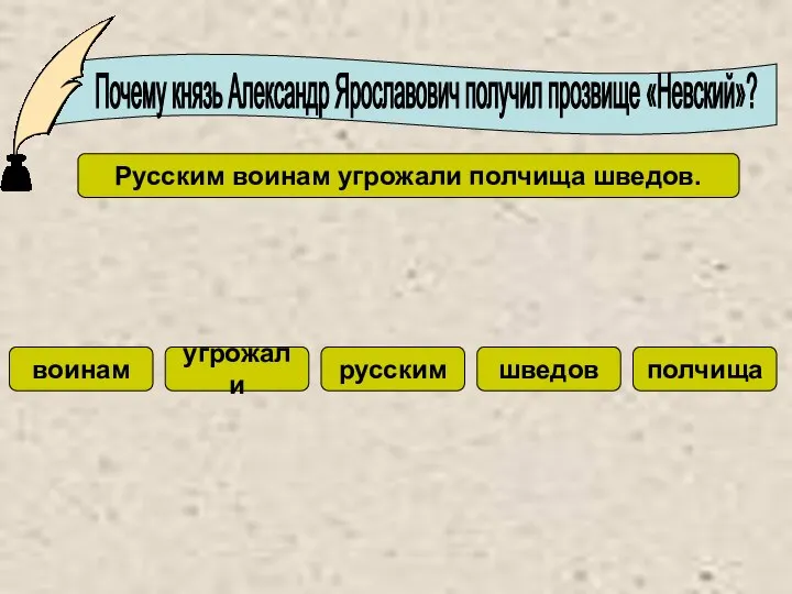 воинам угрожали русским шведов полчища Почему князь Александр Ярославович получил прозвище