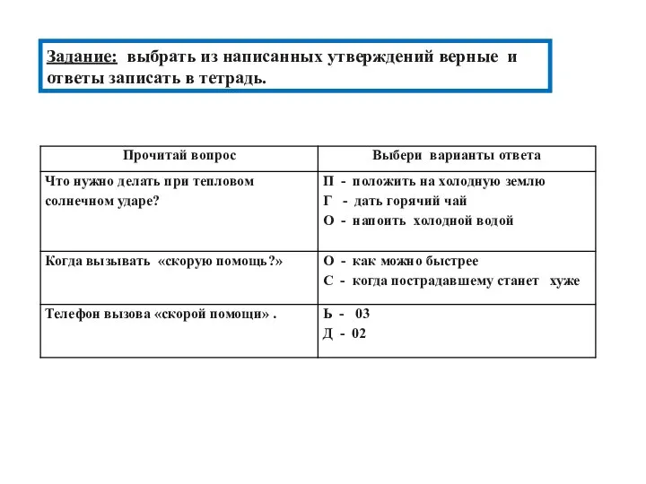 Задание: выбрать из написанных утверждений верные и ответы записать в тетрадь.