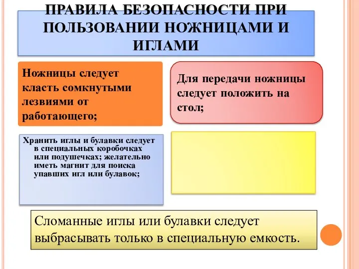 ПРАВИЛА БЕЗОПАСНОСТИ ПРИ ПОЛЬЗОВАНИИ НОЖНИЦАМИ И ИГЛАМИ Хранить иглы и булавки