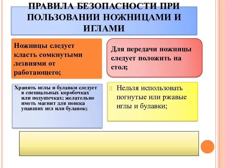 ПРАВИЛА БЕЗОПАСНОСТИ ПРИ ПОЛЬЗОВАНИИ НОЖНИЦАМИ И ИГЛАМИ Хранить иглы и булавки