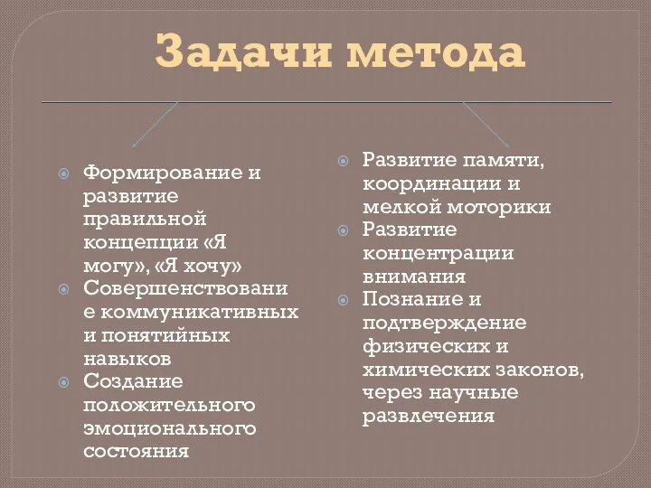 Задачи метода Формирование и развитие правильной концепции «Я могу», «Я хочу»