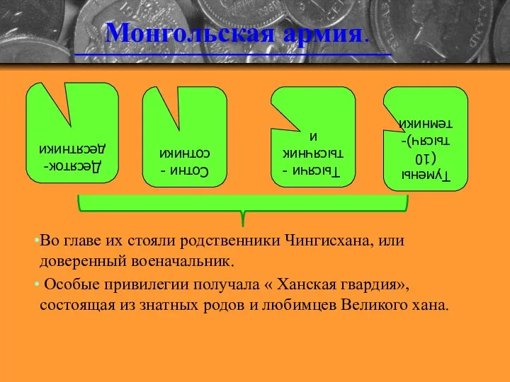 Монгольская армия. Десяток- десятники Сотни -сотники Тысячи -тысячники Тумены (10 тысяч)-