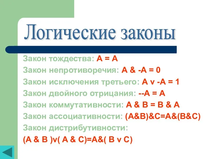 Логические законы Закон тождества: А = А Закон непротиворечия: А &