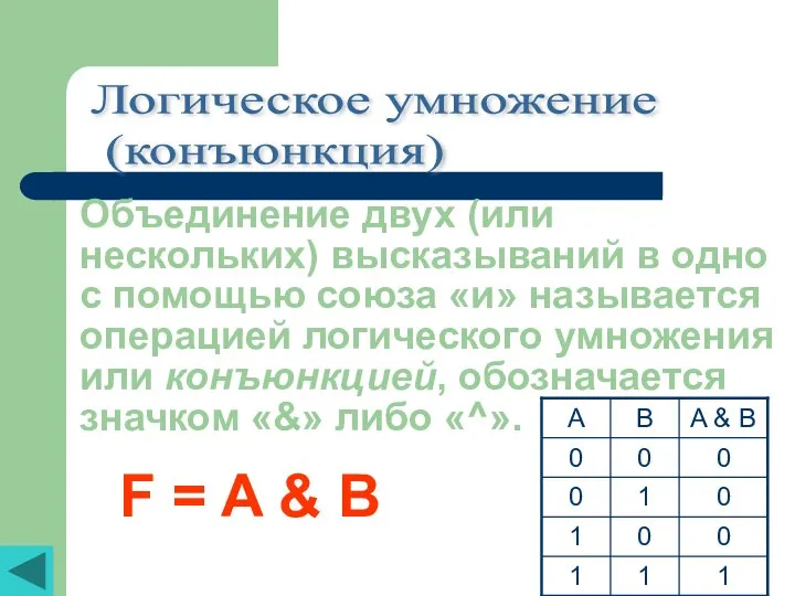 Логическое умножение (конъюнкция) Объединение двух (или нескольких) высказываний в одно с