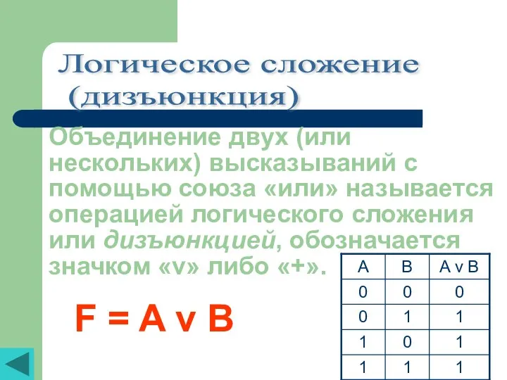 Логическое сложение (дизъюнкция) Объединение двух (или нескольких) высказываний с помощью союза