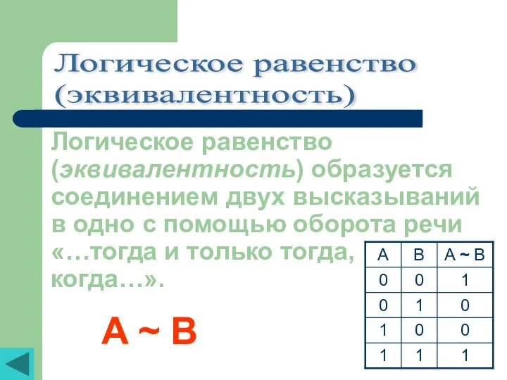 Логическое равенство (эквивалентность) Логическое равенство (эквивалентность) образуется соединением двух высказываний в