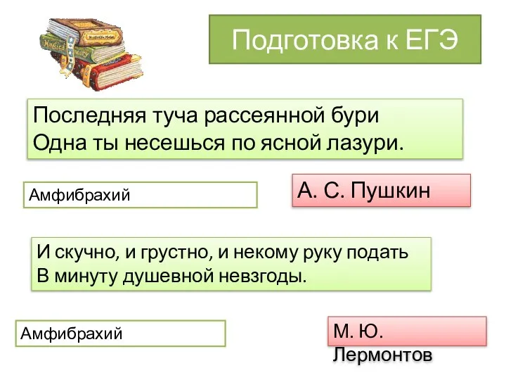 Подготовка к ЕГЭ Последняя туча рассеянной бури Одна ты несешься по