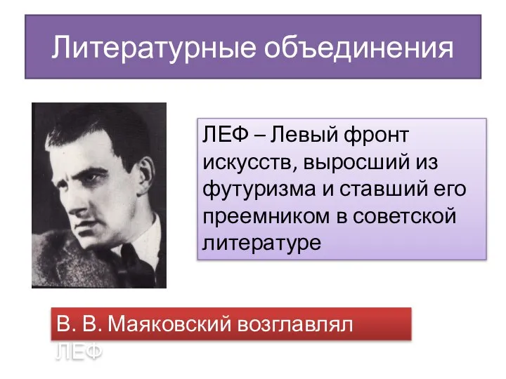 Литературные объединения ЛЕФ – Левый фронт искусств, выросший из футуризма и