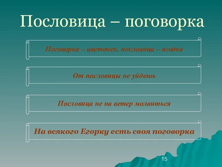 Пословица – поговорка Поговорка – цветочек, пословица – ягодка От пословицы