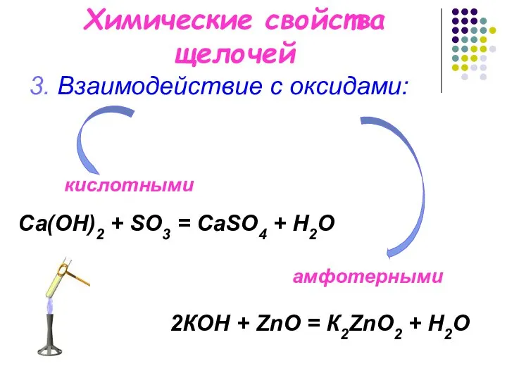 Химические свойства щелочей 3. Взаимодействие с оксидами: Са(OН)2 + SO3 =