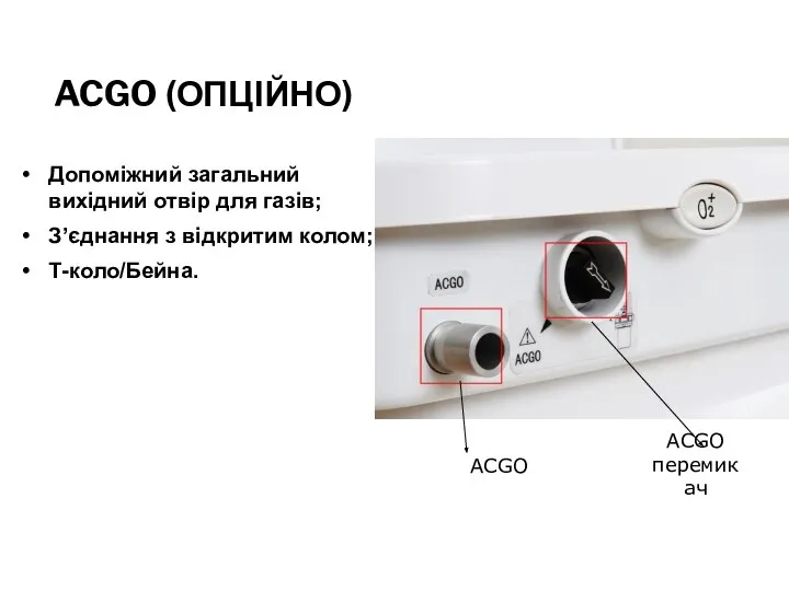ACGO (ОПЦІЙНО) Допоміжний загальний вихідний отвір для газів; З’єднання з відкритим колом; Т-коло/Бейна. ACGO перемикач ACGO