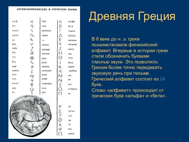 В 8 веке до н. э. греки позаимствовали финикийский алфавит. Впервые