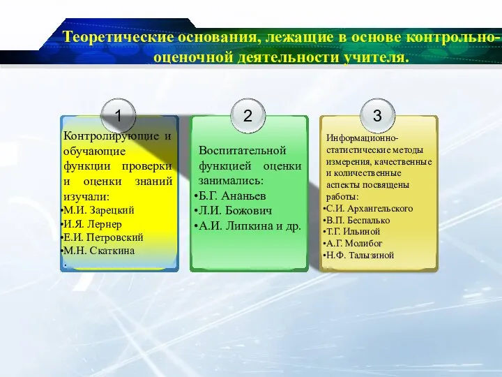 3 Информационно-статистические методы измерения, качественные и количественные аспекты посвящены работы: С.И.