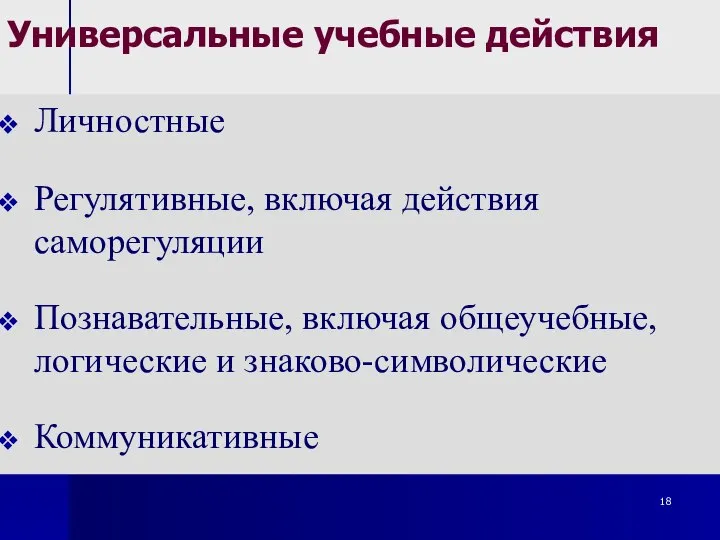 Универсальные учебные действия Личностные Регулятивные, включая действия саморегуляции Познавательные, включая общеучебные, логические и знаково-символические Коммуникативные