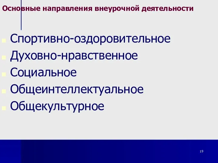 Основные направления внеурочной деятельности Спортивно-оздоровительное Духовно-нравственное Социальное Общеинтеллектуальное Общекультурное