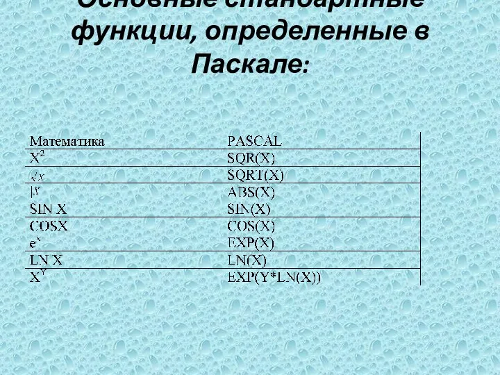 Основные стандартные функции, определенные в Паскале: