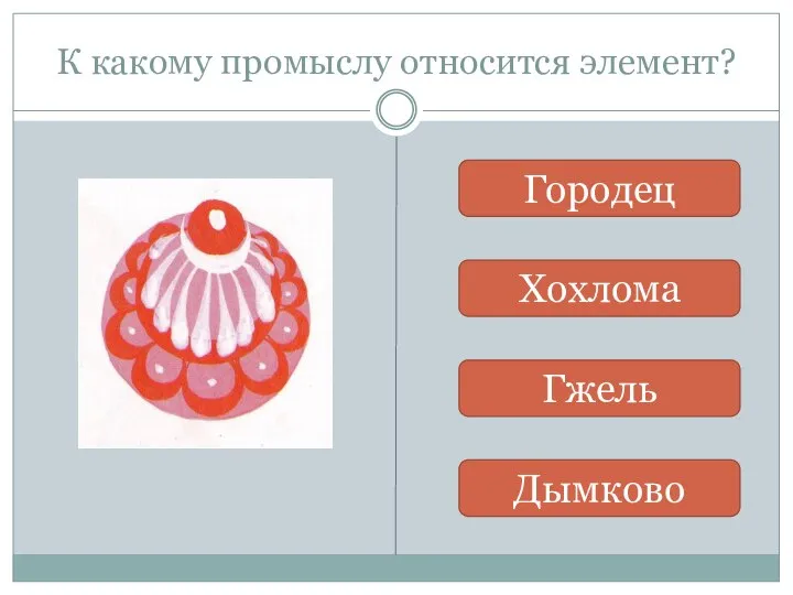 К какому промыслу относится элемент? Хохлома Гжель Дымково Городец