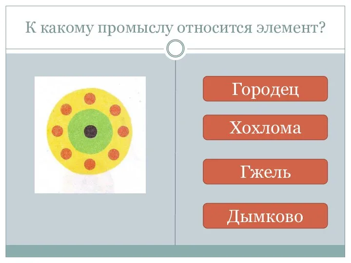 К какому промыслу относится элемент? Хохлома Гжель Дымково Городец