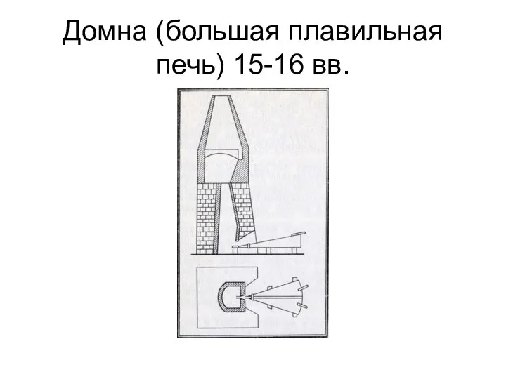 Домна (большая плавильная печь) 15-16 вв.