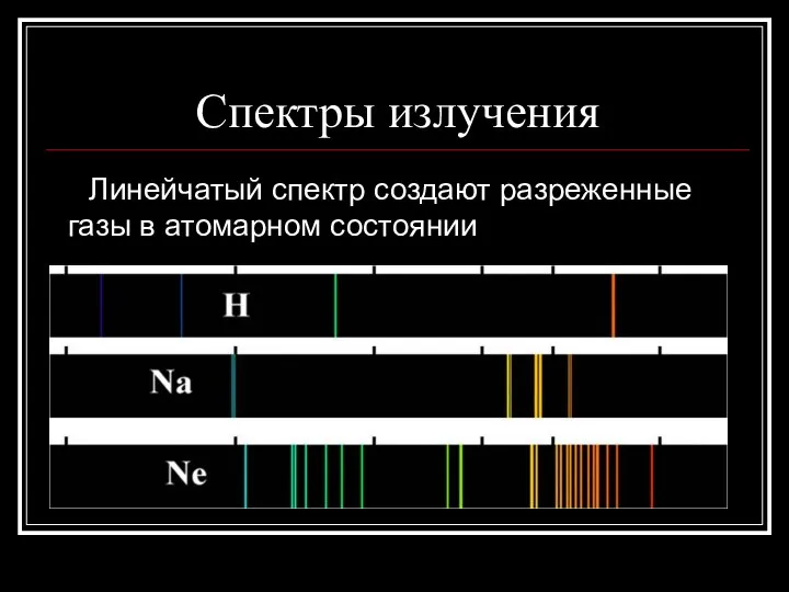 Спектры излучения Линейчатый спектр создают разреженные газы в атомарном состоянии