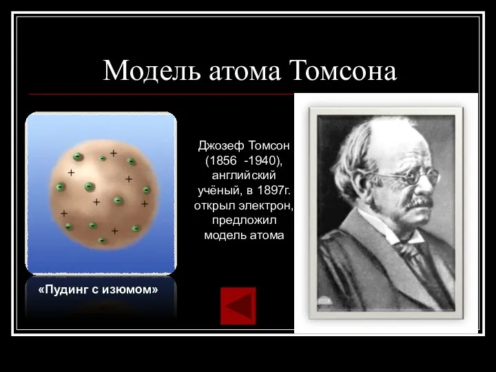 Модель атома Томсона «Пудинг с изюмом» Джозеф Томсон (1856 -1940), английский